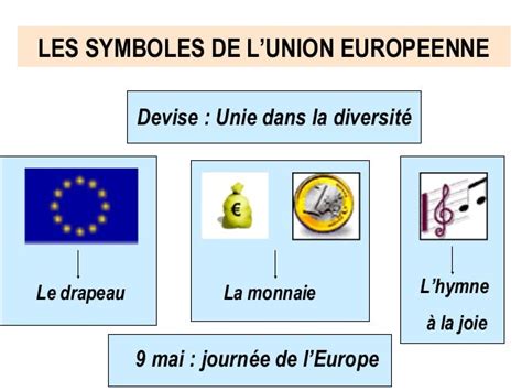 Symboles Ue