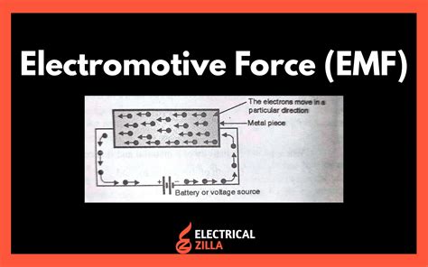 Electromotive Force Emf Definition Unit Circuit Diagram