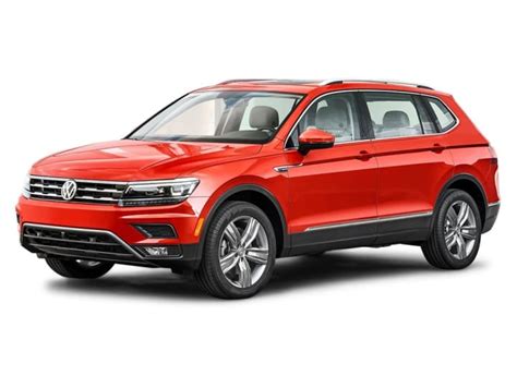 2018 Volkswagen Tiguan Reliability Consumer Reports