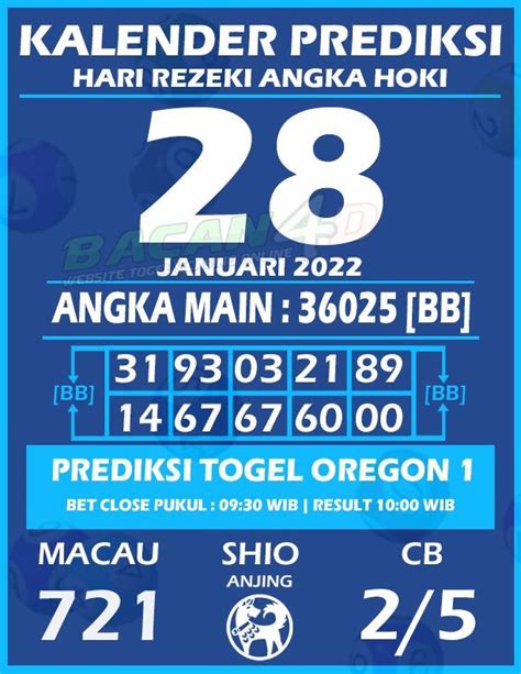 Kalender Prediksi Togel Oregon Februari Bacan D