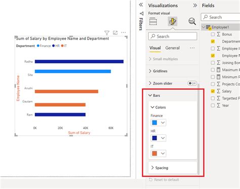 Power Bi Format Clustered Bar Chart Geeksforgeeks