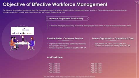 Workforce Management Powerpoint Presentation Slides Presentation Graphics Presentation