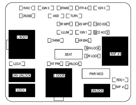 fuse box diagram gmc sierra