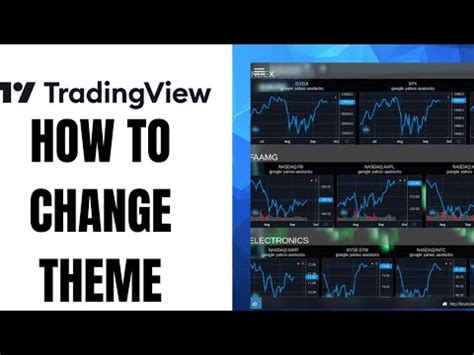 How To Change Color Theme In Tradingview YouTube