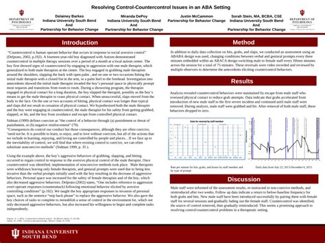 Pdf Resolving Control Countercontrol Issues In An Aba Setting