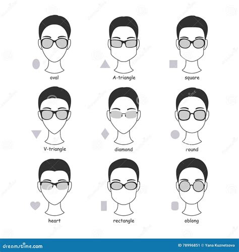 Silhouette Lens Shape Chart