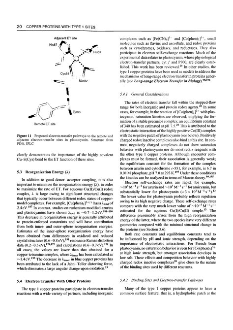 Plastocyanin structure - Big Chemical Encyclopedia