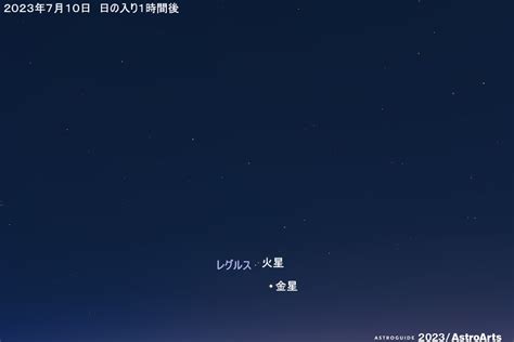 2023年7月上旬 火星とレグルスが大接近 アストロアーツ