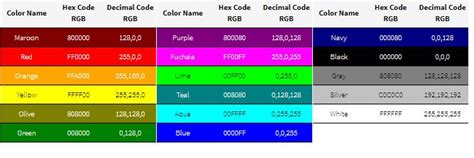 Kode Warna Background Css Stephanie James