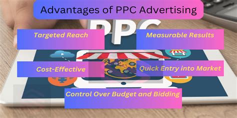 Pay Per Click Advertising PPC Explore Pros Cons Esols