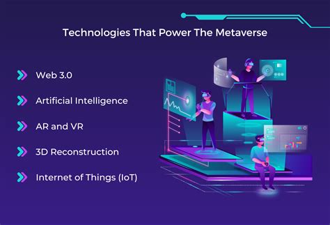 Will The Metaverse Shape The Future Of Technology