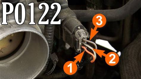 Throttle Position Sensor P P Testing And Off