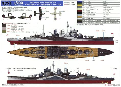 USS Arizona Model Paint Colors