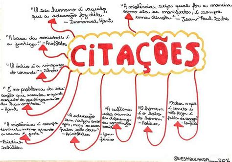 4 Dicas Para Qualquer Um Aprender Como Fazer Um Infogr 225 Fico Riset