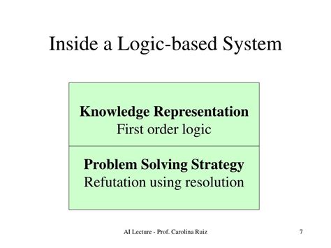logic based systems  ai  comprehensive lecture  prof