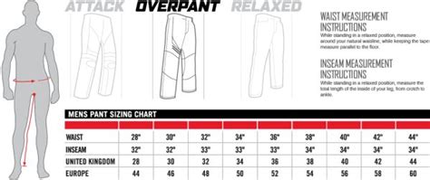 Icon Sizing Charts