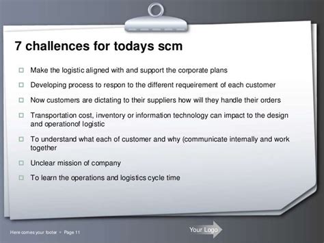 Challenges for scm today's