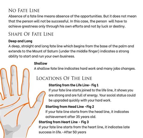 Palmistry 101 hand shapes – Artofit