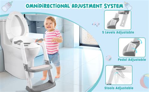 Ronipic Reducteur Toilette Enfant Si Ge De Toilette Enfant R Glable En