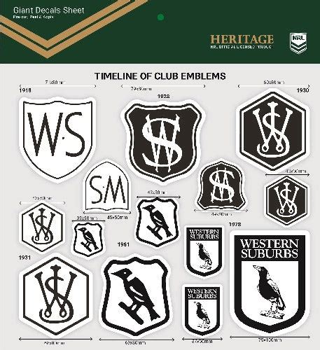 Western Suburbs Magpies Club Logos Sticker Sheet