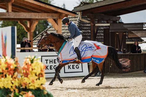 Keith Cruises To Victory In Maui Jim M Grand Prix Tbird