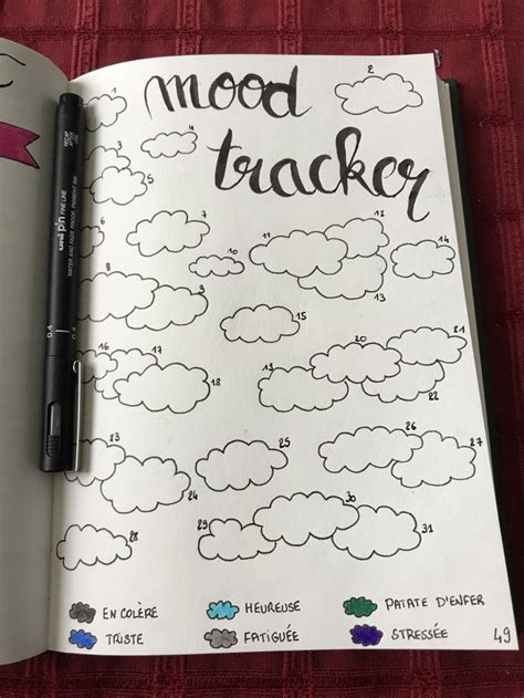 Mood Tracker For Bullet Journal Layout Bullet Journal Mood Tracker