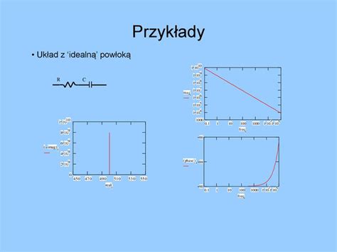 Elektrochemiczna Spektroskopia Impedancyjna Eis Ppt Pobierz