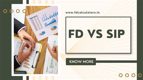 SIP Vs FD In India Which One Is Best For You FD CALCULATOR