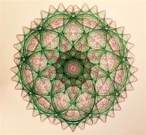 Gear 63 In Wheel 144 Of Gear 280 Wheel 360 Rspirograph