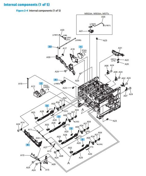 HP M552 M553 M577 E55040 E57540 E57540 Laser Printer Part Diagrams