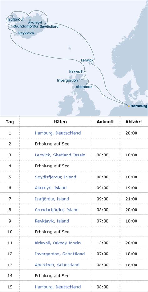 Costa Favolosa Island Und Schottland Ab Hamburg