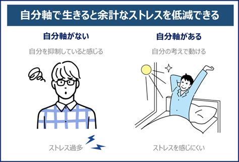 【専門家監修】自分軸とは？他人軸をやめて自分軸を作るための4つのトレーニング