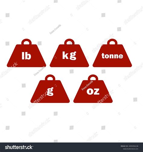 Mass Units Weight Kilogram Tonne Pound Stock Vector Royalty Free