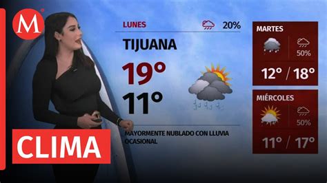 El Clima Para Hoy De Febrero De Con Monserrat Contreras Youtube