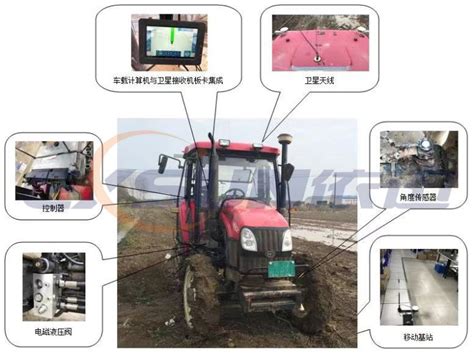 “刷屏”种地！自主研发！依迅慧龙北斗农机自动驾驶仪正式发布 依迅北斗 北斗捍卫国防安全 北斗让城市更智慧