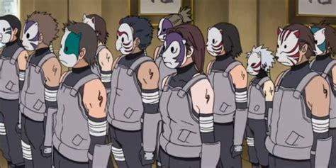 Anbu Wiki Tatsu Fandom