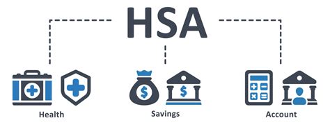 icono de hsa ilustración vectorial hsa salud ahorro cuenta