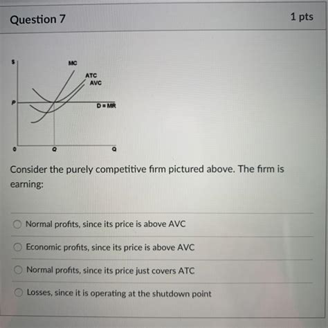 Solved D Question 4 1 Pts Number Of Units Of Commodity 3 4 5