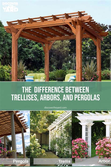 The Difference Between Trellises Arbors And Pergolas