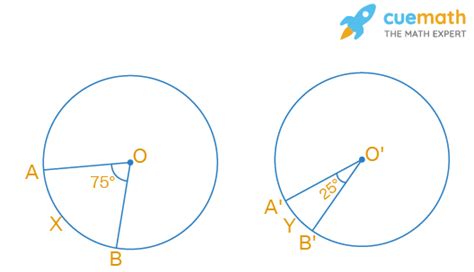 What Is Congruent Definition Examples Facts 55 Off