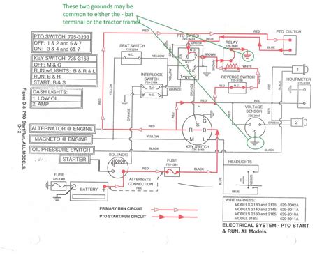 Wiring Diagram For Scotts S2554 A Comprehensive Guide