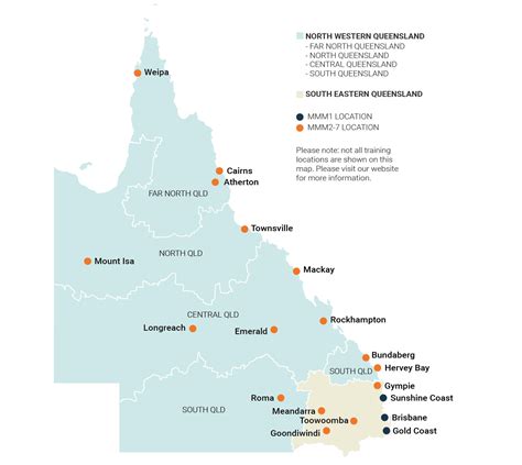 Racgp Queensland Training Region