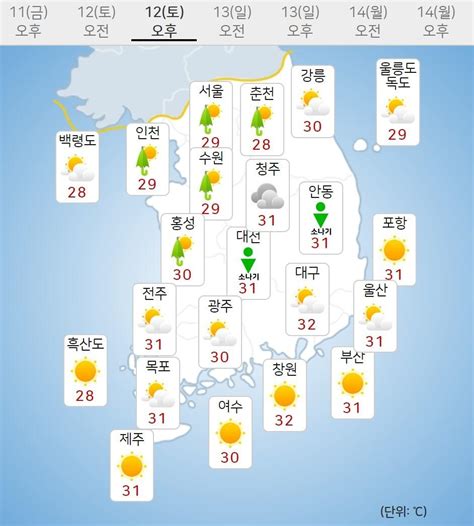 주말 30도 안팎 낮더위오후까지 수도권 중심 비 네이트 뉴스