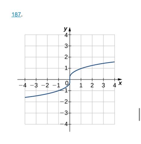 Solved For the following exercises, use the horizontal line | Chegg.com