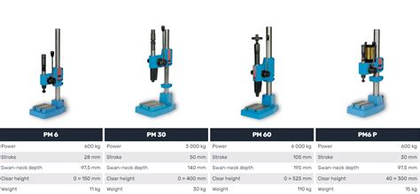 Ets Long Sas Emg Presses Pm