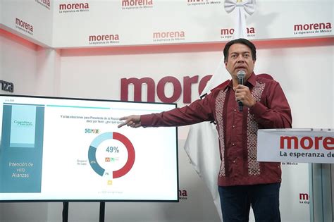 El Proyecto De Nación 2024 2030 De Morena Lo Construye La Gente Mario