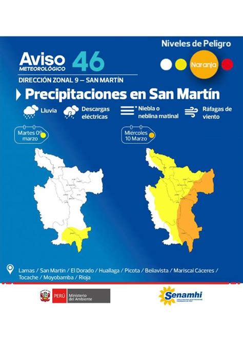 Indeci Recomienda Estar Preparados Ante Lluvias De Fuerte Intensidad