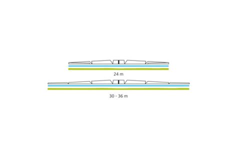 Gest Ngevarianten Ausgefeilte Technik Bis Ins Detail Durchdacht