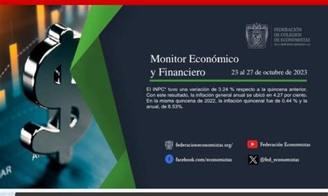 Monitor Económico Y Financiero 23 27 Octubre De 2023 Colegio De