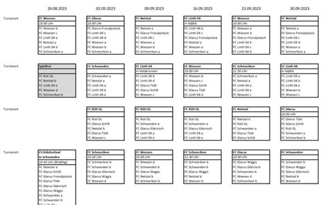 F Junioren Turniere Herbst Fc Glarus